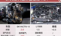 国产最新爆料,颠覆想象，性能与颜值双升级